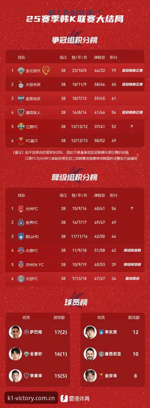 K1体育平台使用评测：从官网入口到替代方案的全面分析