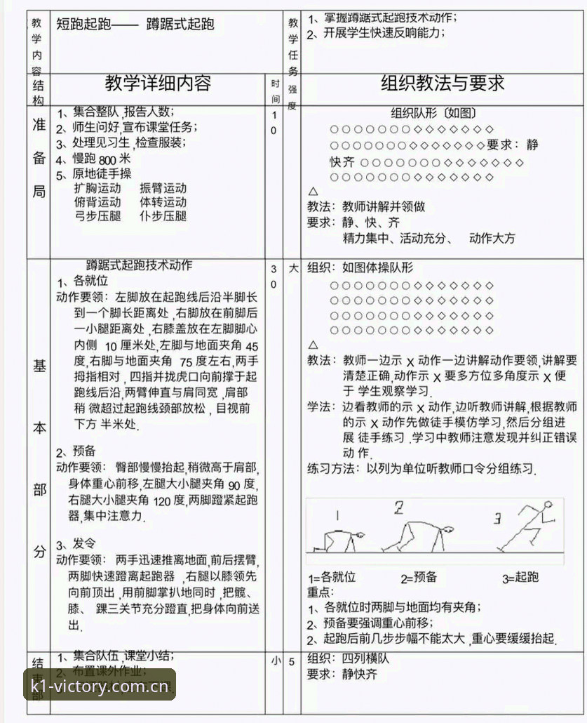 K1体育平台新手入门教程：从零开始掌握体育赛事服务