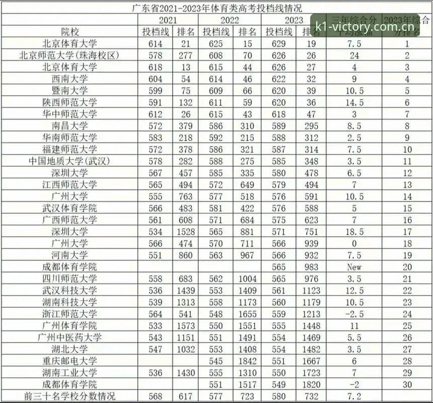 2024年K1体育平台安全性评估：7个关键验证方法