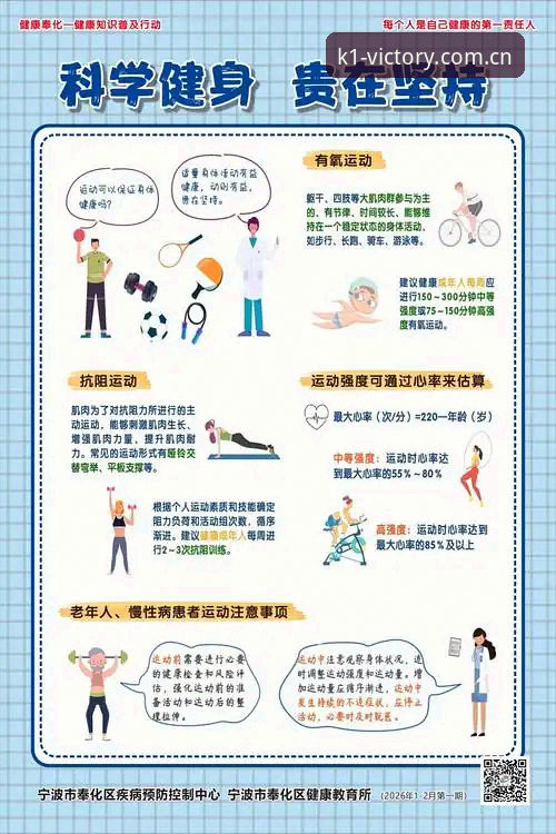K1体育官网必备 掌握K1体育官网必备的5大核心要点,2024年高效体验升级指南