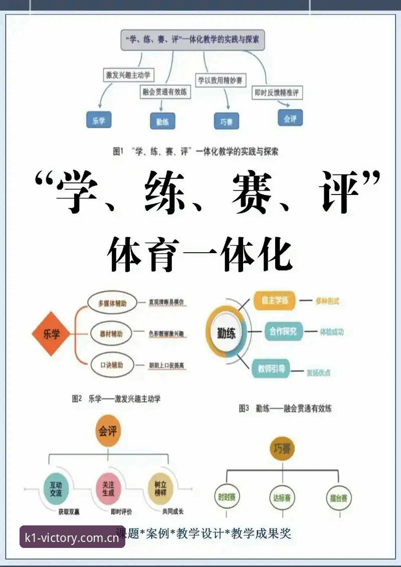 K1体育推荐必备 K1体育推荐必备:5个让体验升级的创新玩法与实用技巧